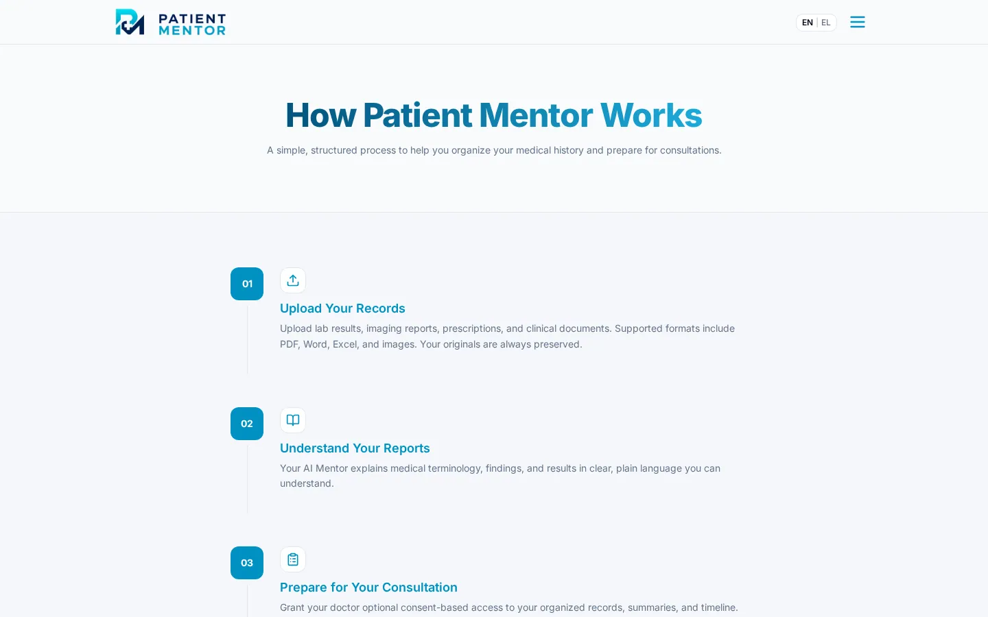 PATIENT MENTOR — HOW IT WORKS
