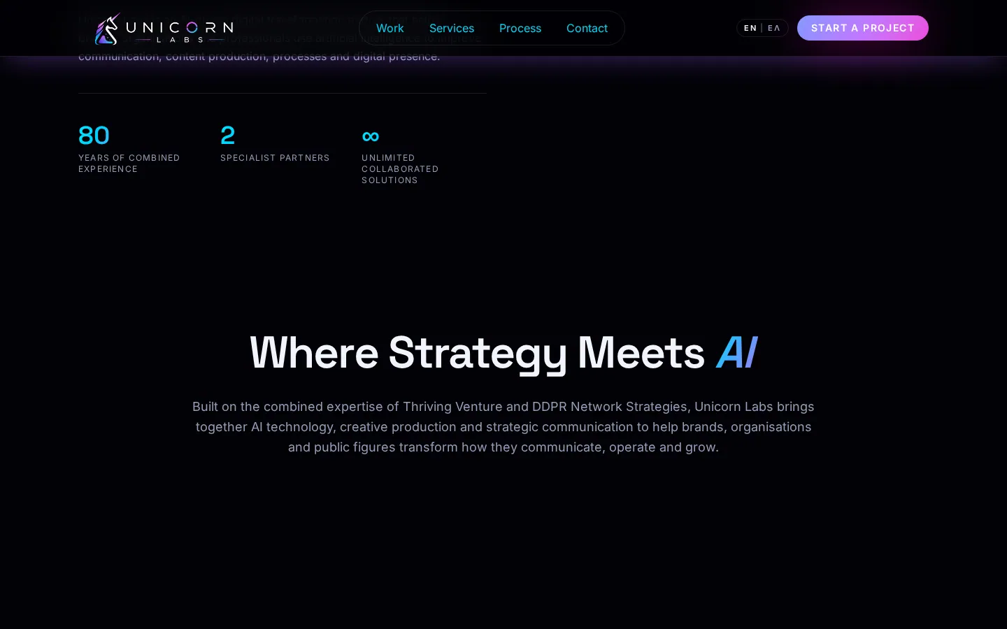 UNICORN LABS — WHAT WE BUILD